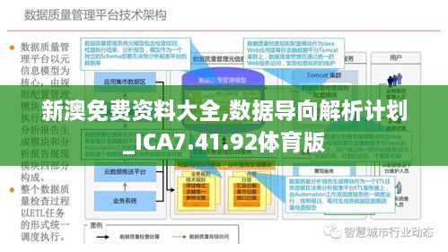 55123新澳精準資料查詢,數據導向方案設計_視頻版73.411