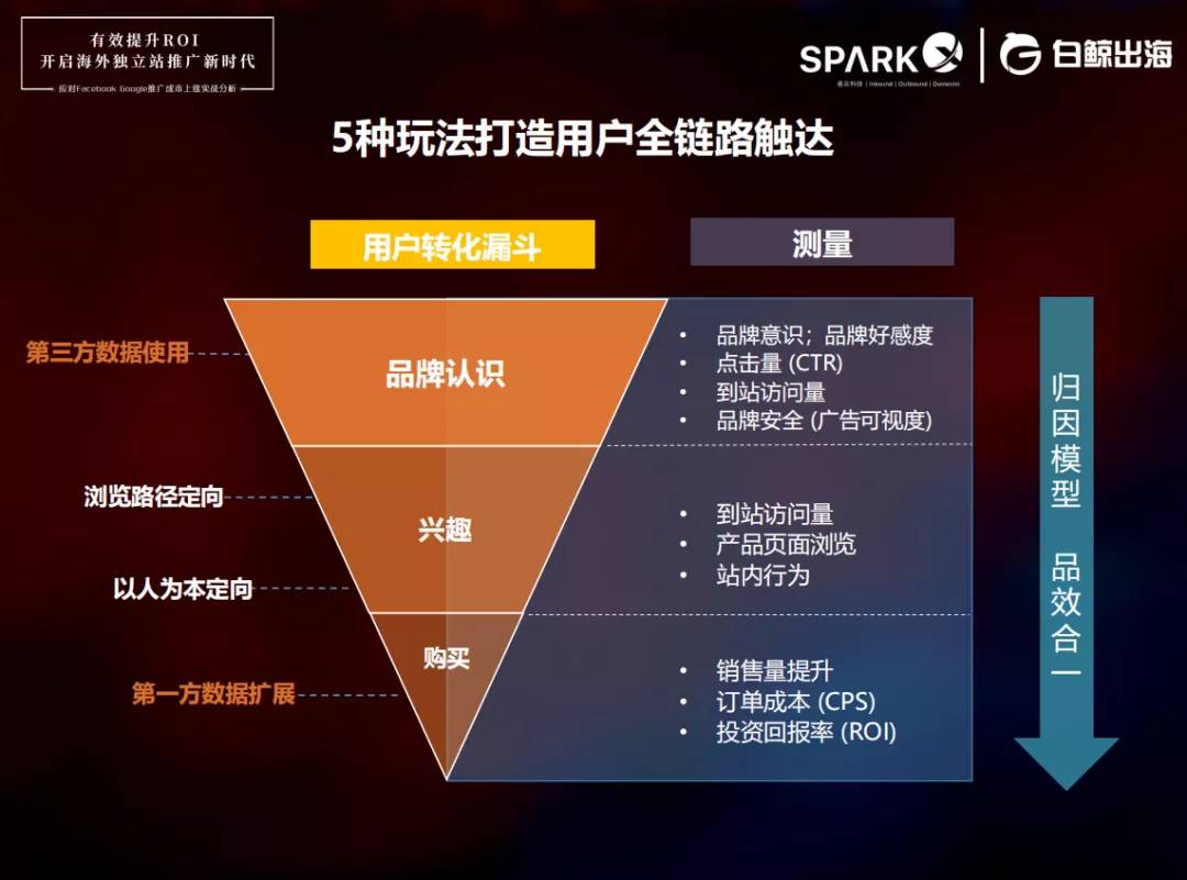 新澳精準資料免費提供,迅速處理解答問題_Nexus42.597