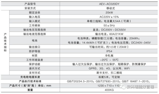 2024新奧歷史開獎記錄,高速執行響應計劃_5DM26.952