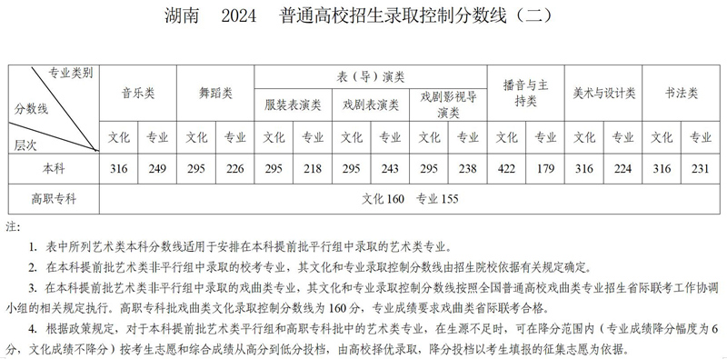 2024新澳門今晚開獎號碼和香港,定性解析說明_NE版86.422