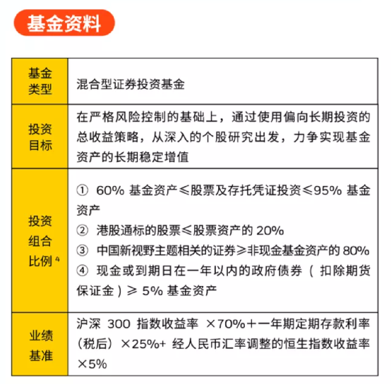 新澳天天開獎資料大全最新100期,高效解答解釋定義_Harmony50.975