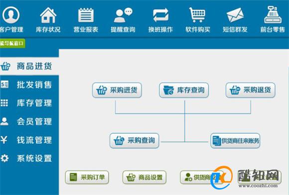 管家婆一肖一碼必中一肖,系統化分析說明_yShop63.765