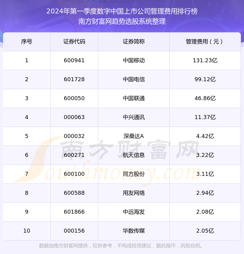 2024年管家婆一獎一特一中,靈活實施計劃_Harmony64.788