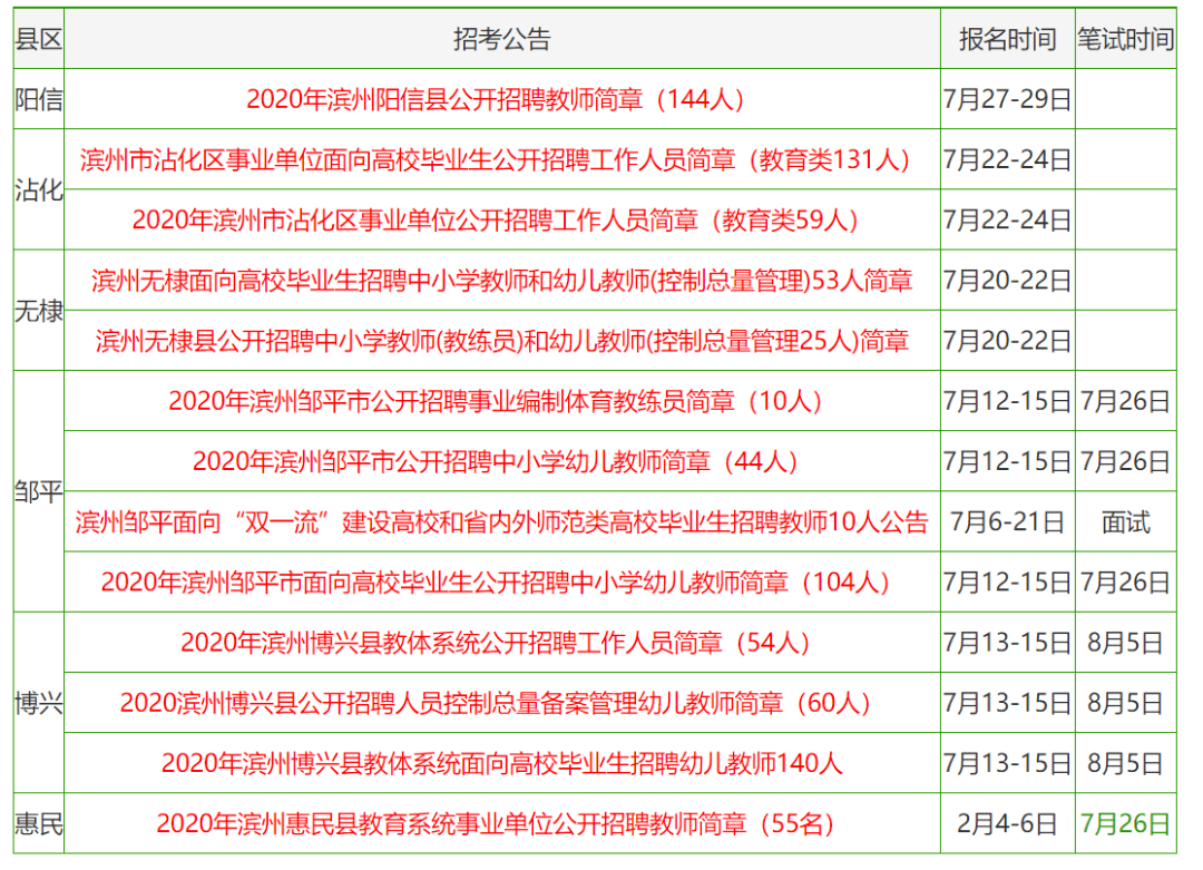 香港正版免費資料大全最新版本,科學化方案實施探討_bundle74.933