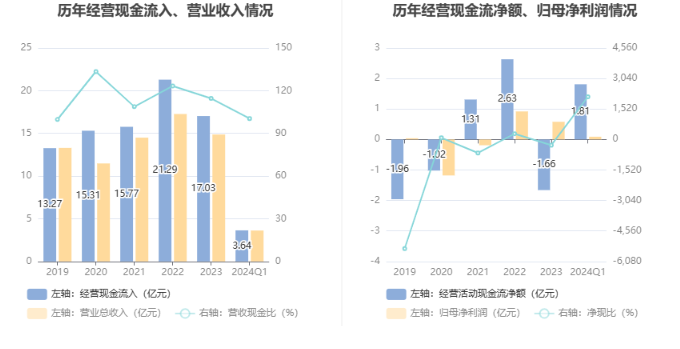 2024澳門六開彩開獎結果,實證解讀說明_Hybrid65.850