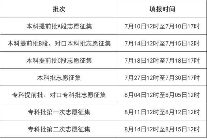 澳門正版資料大全資料貧無擔石,系統評估說明_超級版24.113