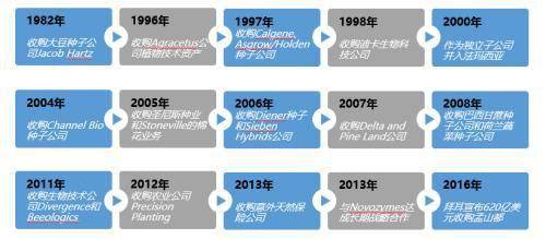 新奧門天天開獎資料大全,數據整合設計方案_云端版12.739