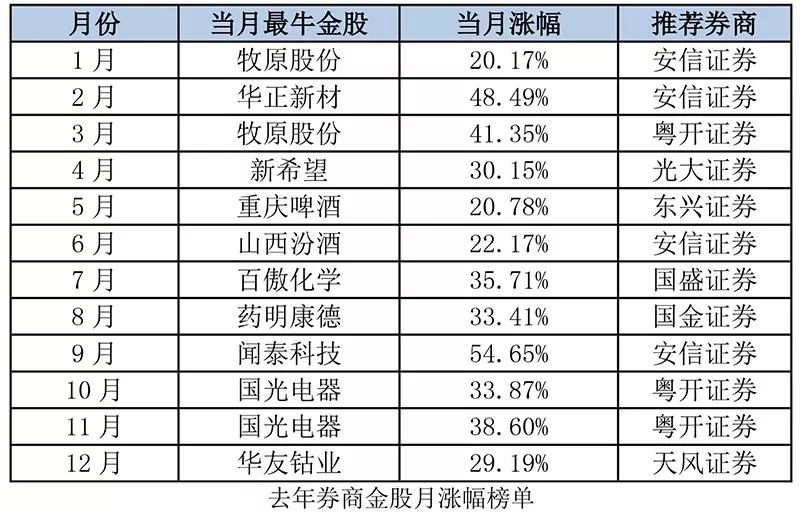 2024新奧彩開獎結果記錄,穩定設計解析策略_Gold52.276