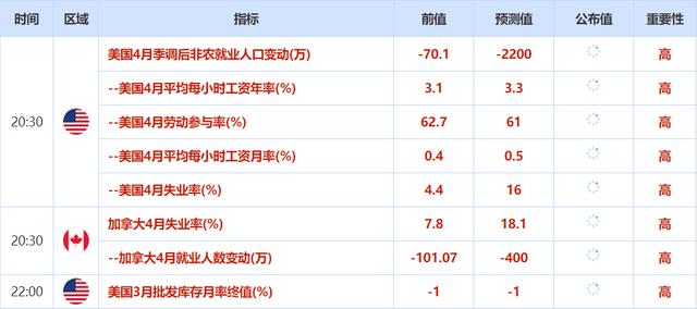 2024澳門天天彩免費正版資料,實時說明解析_Max57.825