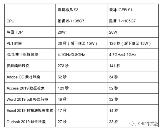 天下彩(9944cc)天下彩圖文資料,平衡策略指導_基礎版89.469