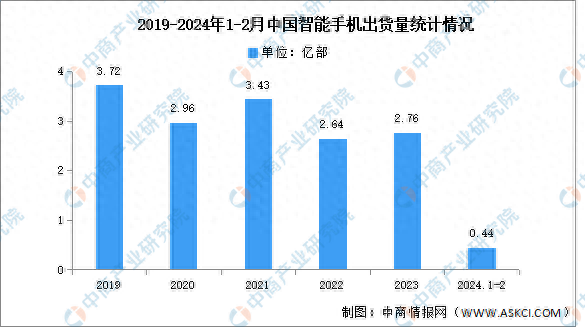 2024澳門六今晚開獎結果是多少,綜合計劃定義評估_AR27.125