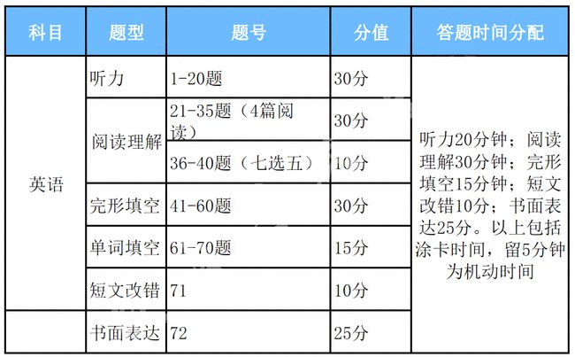 新興建總魏軍最新消息深度解讀與解析