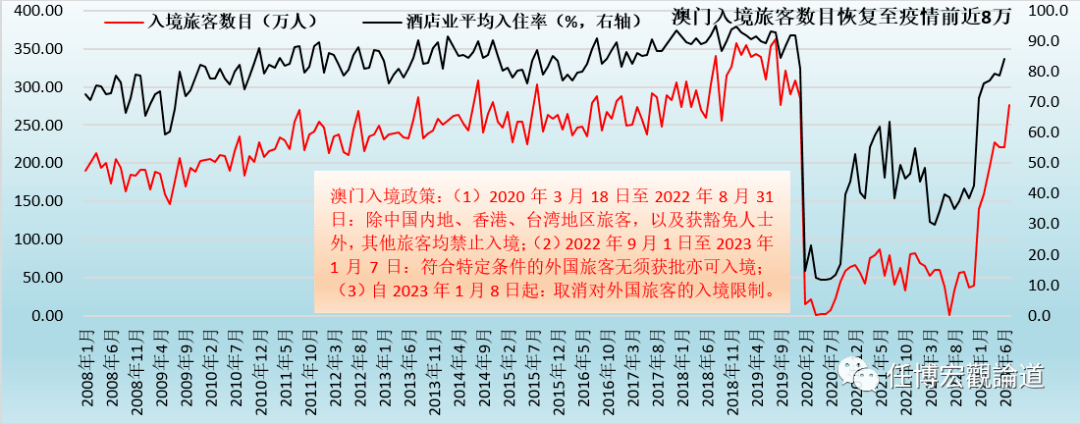 新澳門2024歷史開獎記錄查詢表,經濟性執行方案剖析_Surface42.662