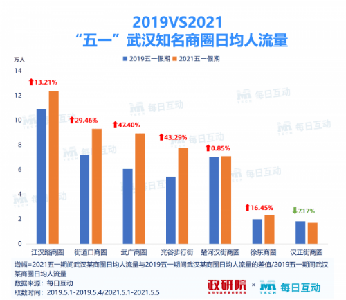 新澳天天開獎資料大全最新54期129期,實地分析考察數據_FT37.773