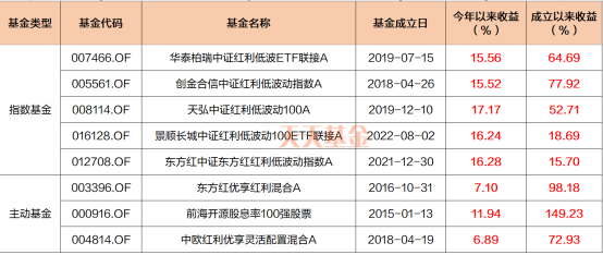 2024香港歷史開獎記錄,精細設計策略_升級版28.173