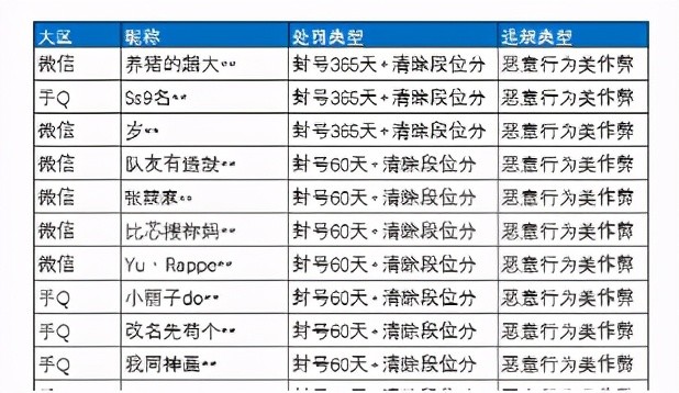 澳門今晚開特馬+開獎結果走勢圖,環境適應性策略應用_QHD24.947