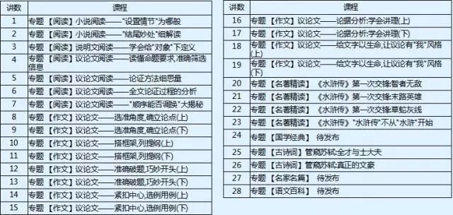 澳門一碼一肖一恃一中354期,衡量解答解釋落實_RX版39.454