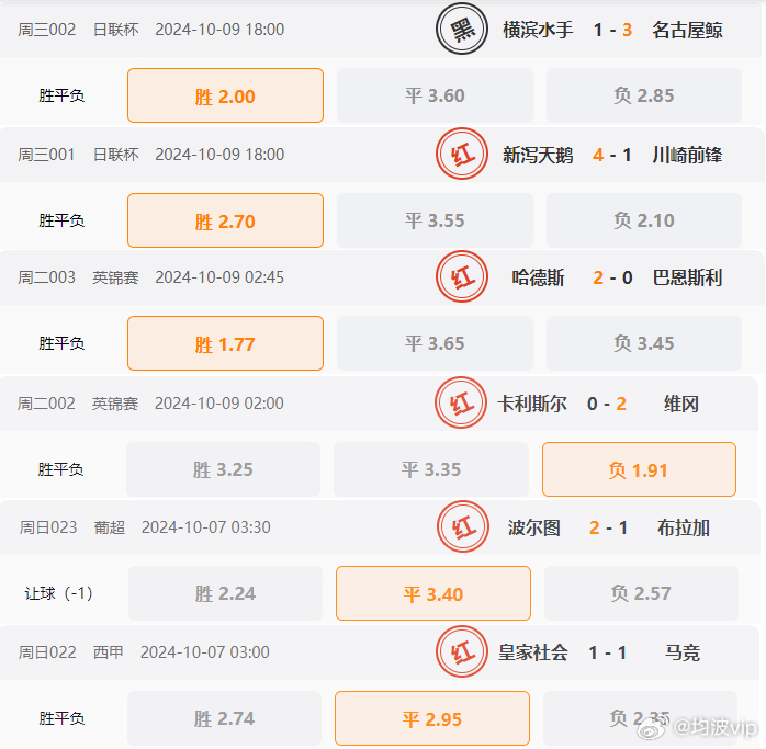 014941cσm查詢,澳彩資料,全面數據策略解析_網紅版51.648