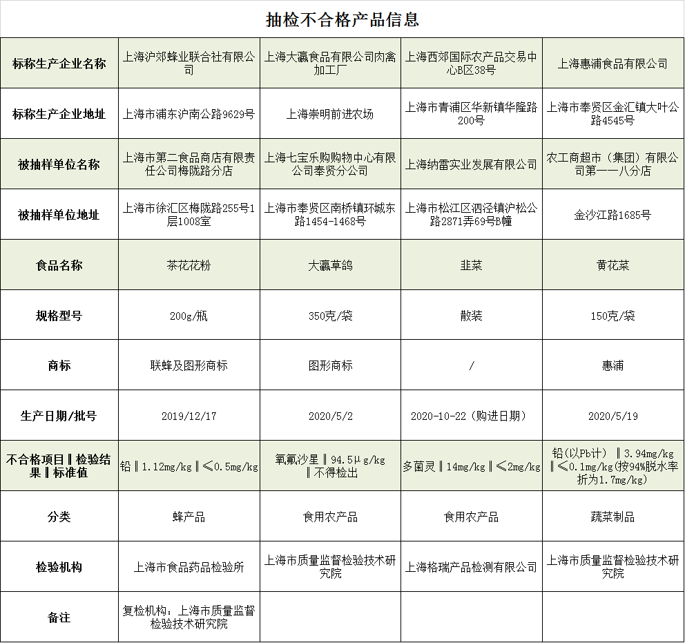 2024年天天彩免費資料,安全評估策略_nShop39.473