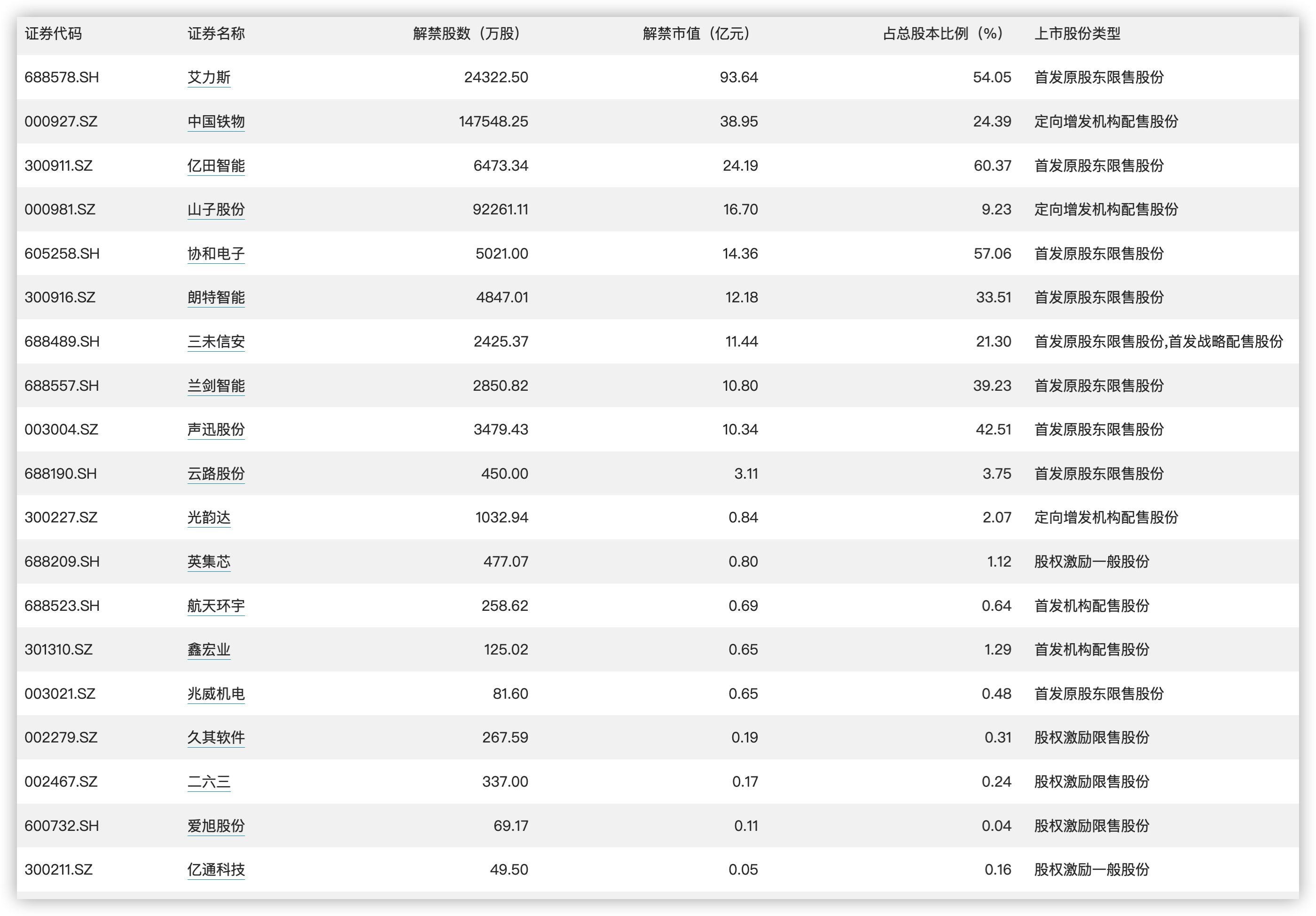 新澳門2024年資料大全宮家婆,全面數據執行計劃_Premium59.446