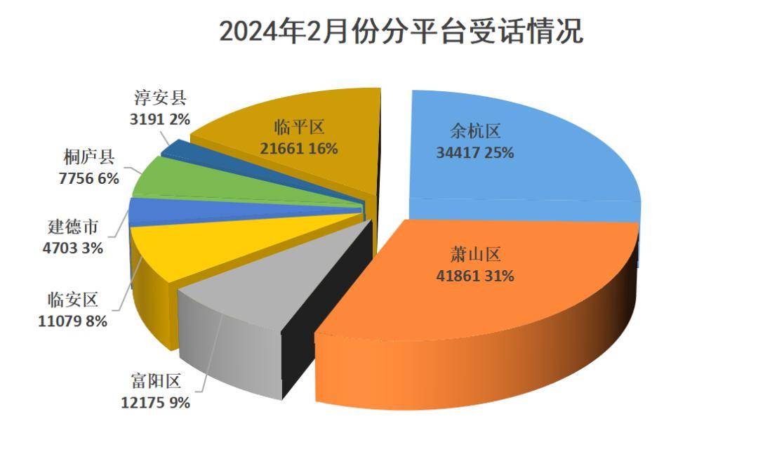 2024澳門天天六開彩免費,數據整合實施_網頁款41.512