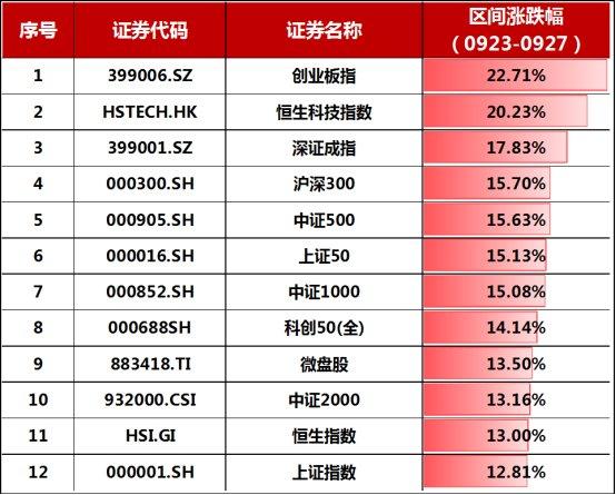 7777788888王中王開獎記錄,實時更新解釋定義_Q97.676