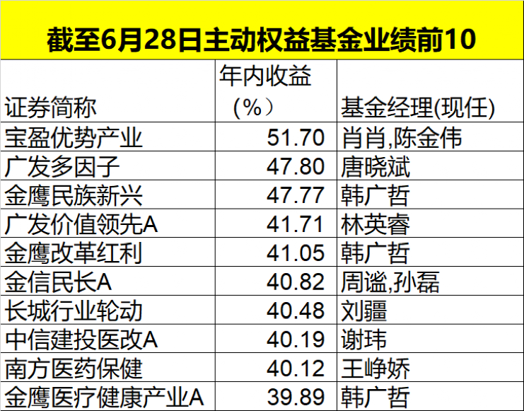 澳門特馬今天開獎結果,數據支持計劃解析_MR59.791