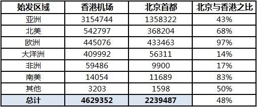 香港最快最準資料免費2017-2,仿真實現方案_精英款88.45