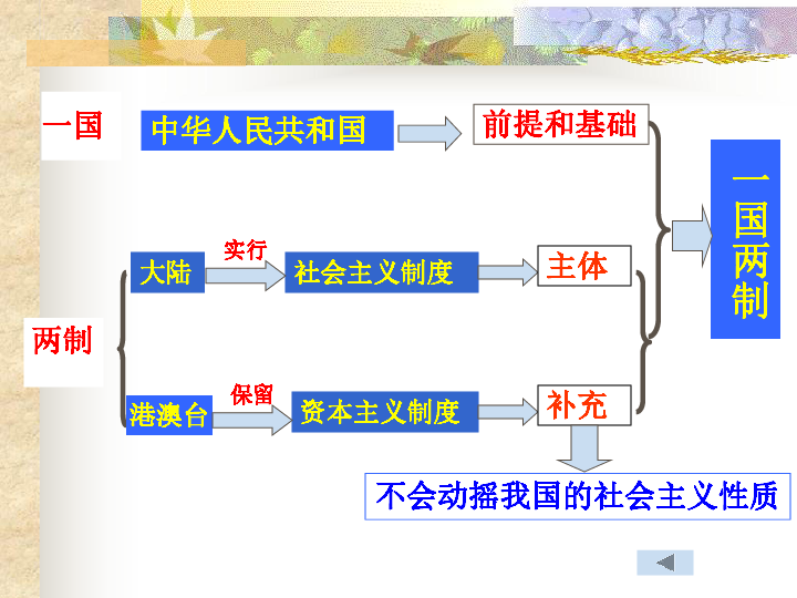 澳門三肖三期必出一期,快速解答計劃設計_標配版79.348