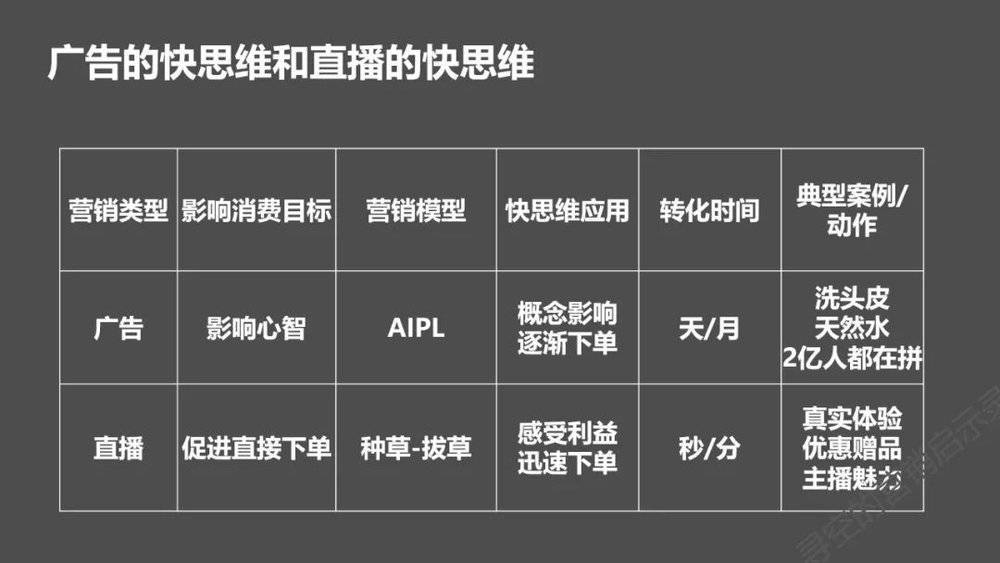 新奧門資料大全,數據驅動決策執行_SP61.405