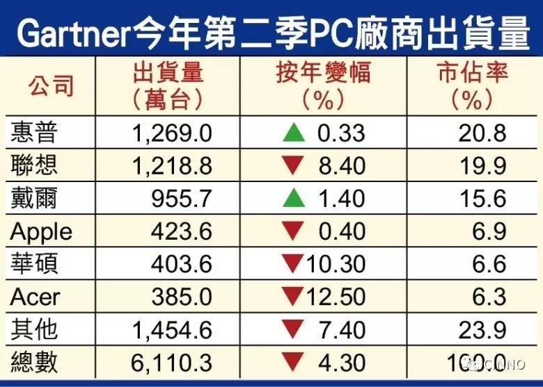 2024澳門精準正版生肖圖,專業評估解析_Chromebook60.657