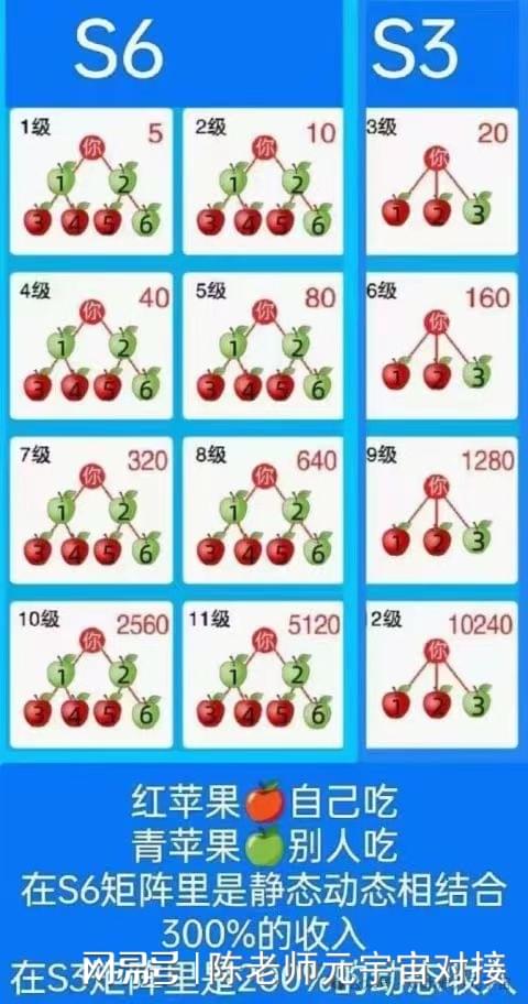 一肖一碼100-準資料,收益分析說明_蘋果款24.679