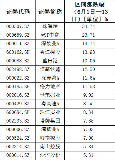 2024香港內部最準資料,深入解答解釋定義_3DM85.659