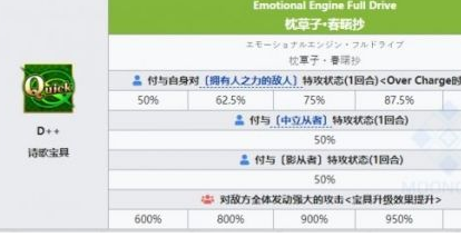 白小姐三肖三期必出一期開獎,高效說明解析_Windows28.993