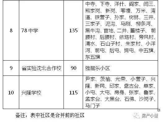 時代變遷下的中青年劃分與人生階段新探