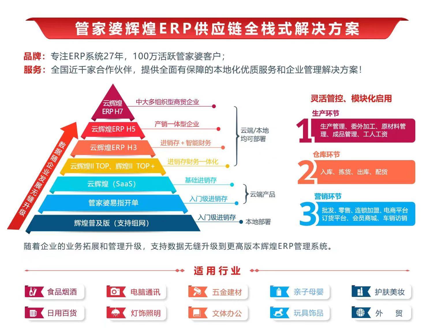 7777788888精準管家婆鳳凰網,新興技術推進策略_尊享款55.298