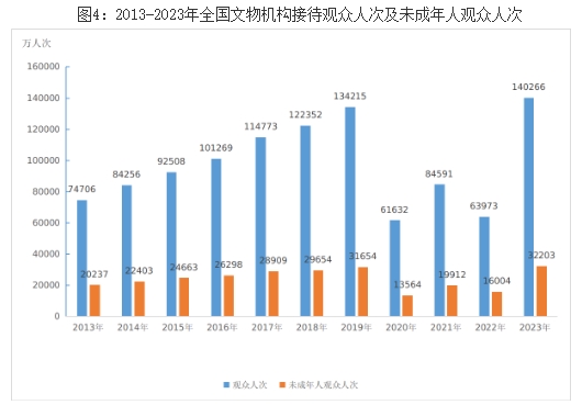 2023年管家婆精準資料一肖一碼,結構化推進評估_復古款68.433