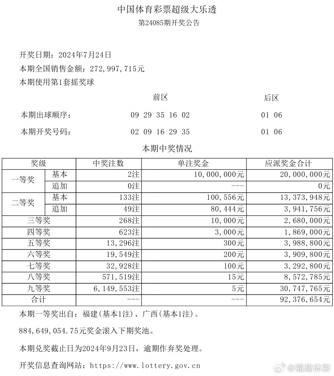 香港100%最準一肖中,最新答案解釋落實_QHD92.753