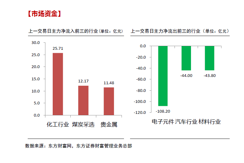 香港二四六開獎免費,安全性方案設計_Prime87.838