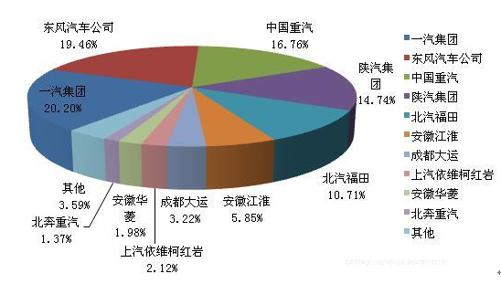 2024新澳門正版免費資本車,專業評估解析_精簡版105.220