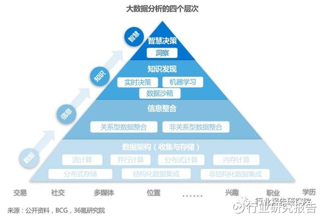 香港正版免費大全資料,實地評估策略數據_yShop91.490