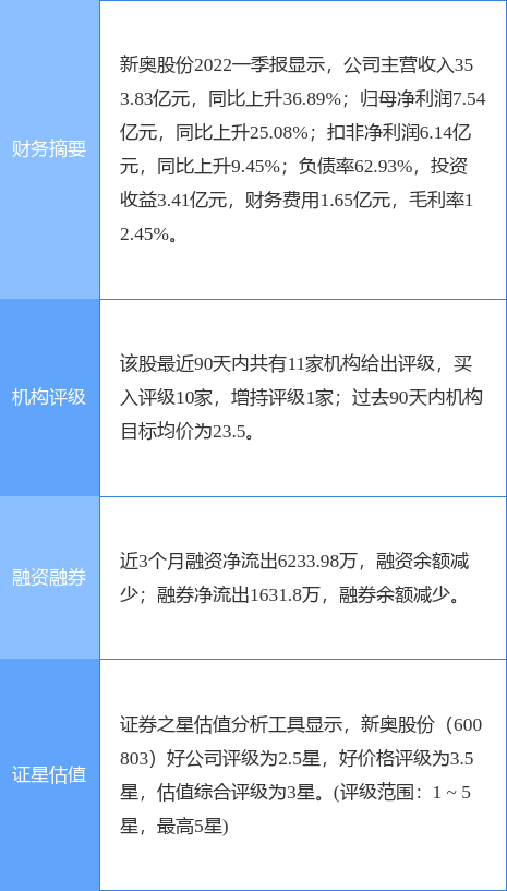 2024新奧正版資料大全,數據導向實施步驟_FT62.959