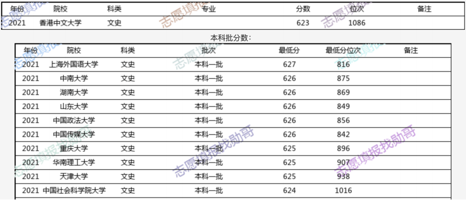 香港二四六天天彩開獎,數據分析驅動決策_經典版15.559