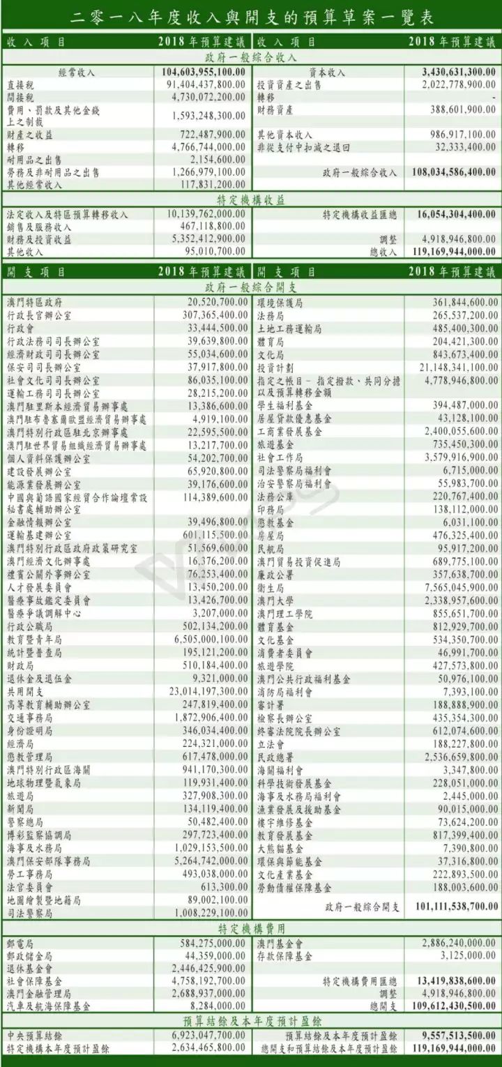 2024澳門濠江免費資料,調整計劃執行細節_uShop51.469