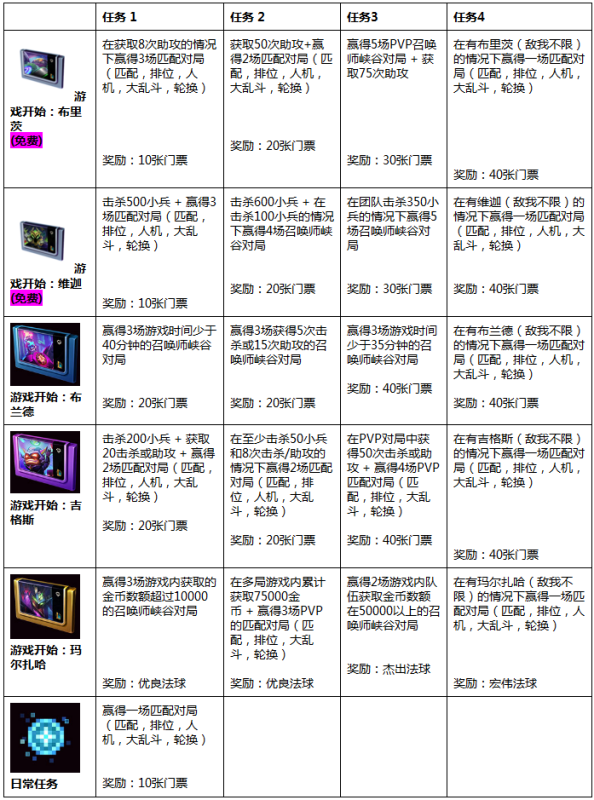 新門內部資料精準大全最新章節免費,時代說明評估_nShop39.473