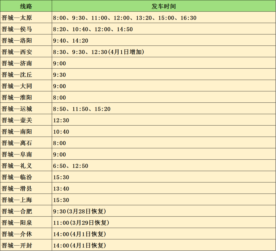 交城汽車站最新時刻表詳解