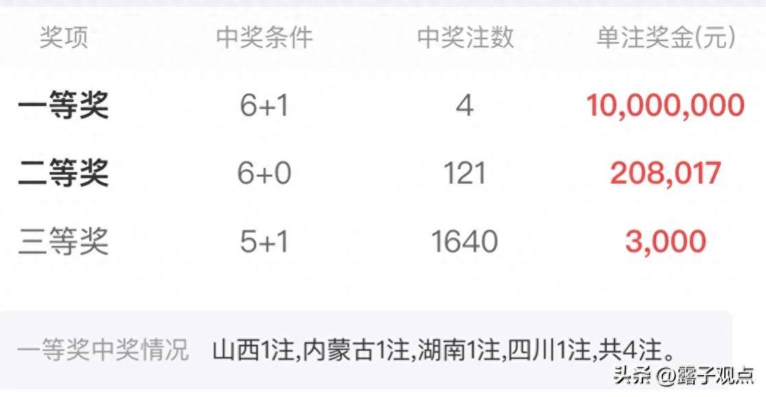 2024年新澳門今晚開獎結果查詢表,最佳精選解釋定義_soft38.907