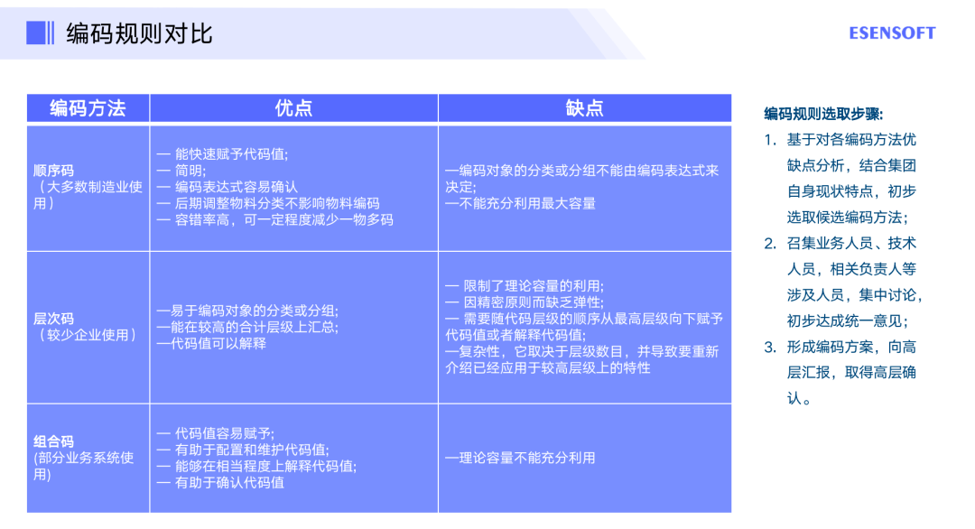 馬會傳真-澳門,數據導向解析計劃_HT95.979