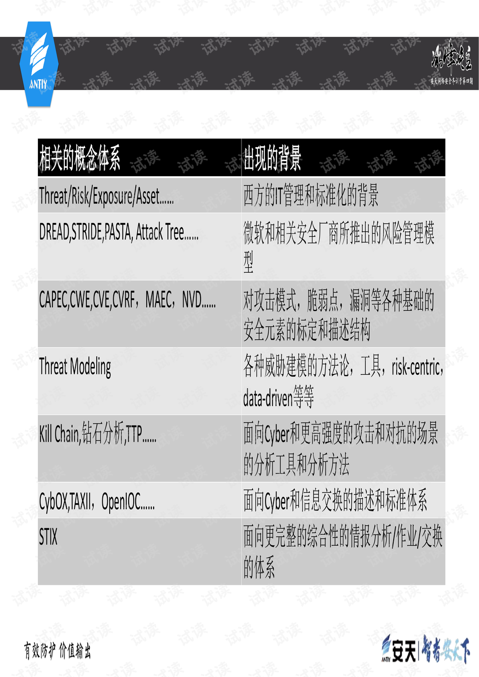 2024全年資料免費大全,全面解答解釋落實_iPad69.102