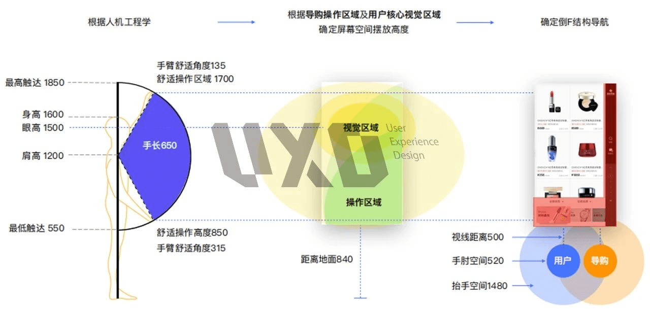 追夢少年 第4頁